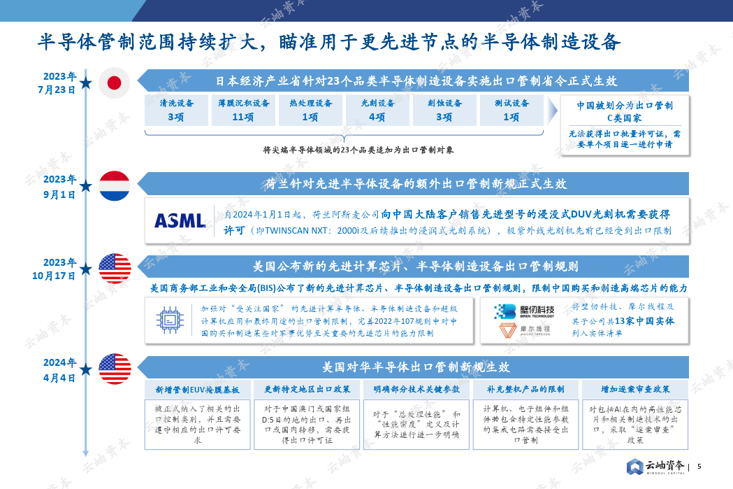 投资送6s(投资送水站利润大吗)