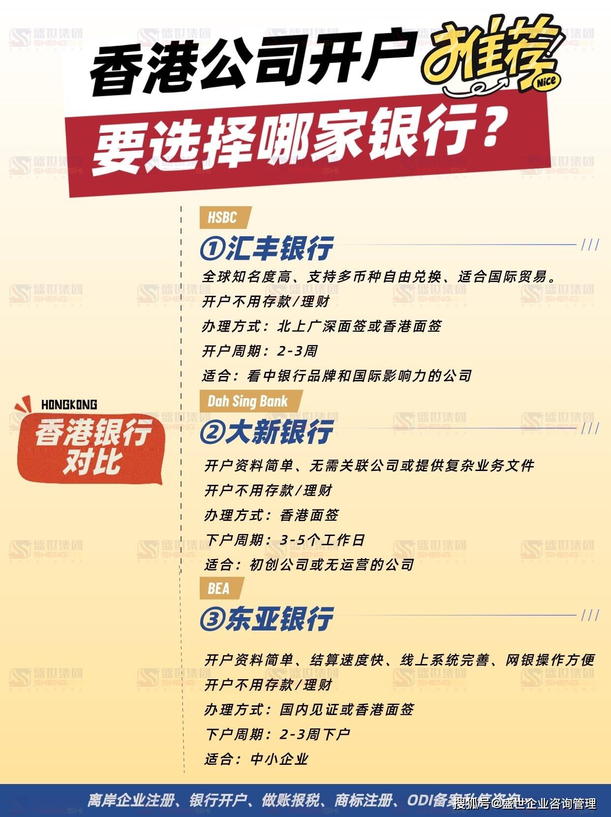 注册公司银行开户哪个银行更省钱