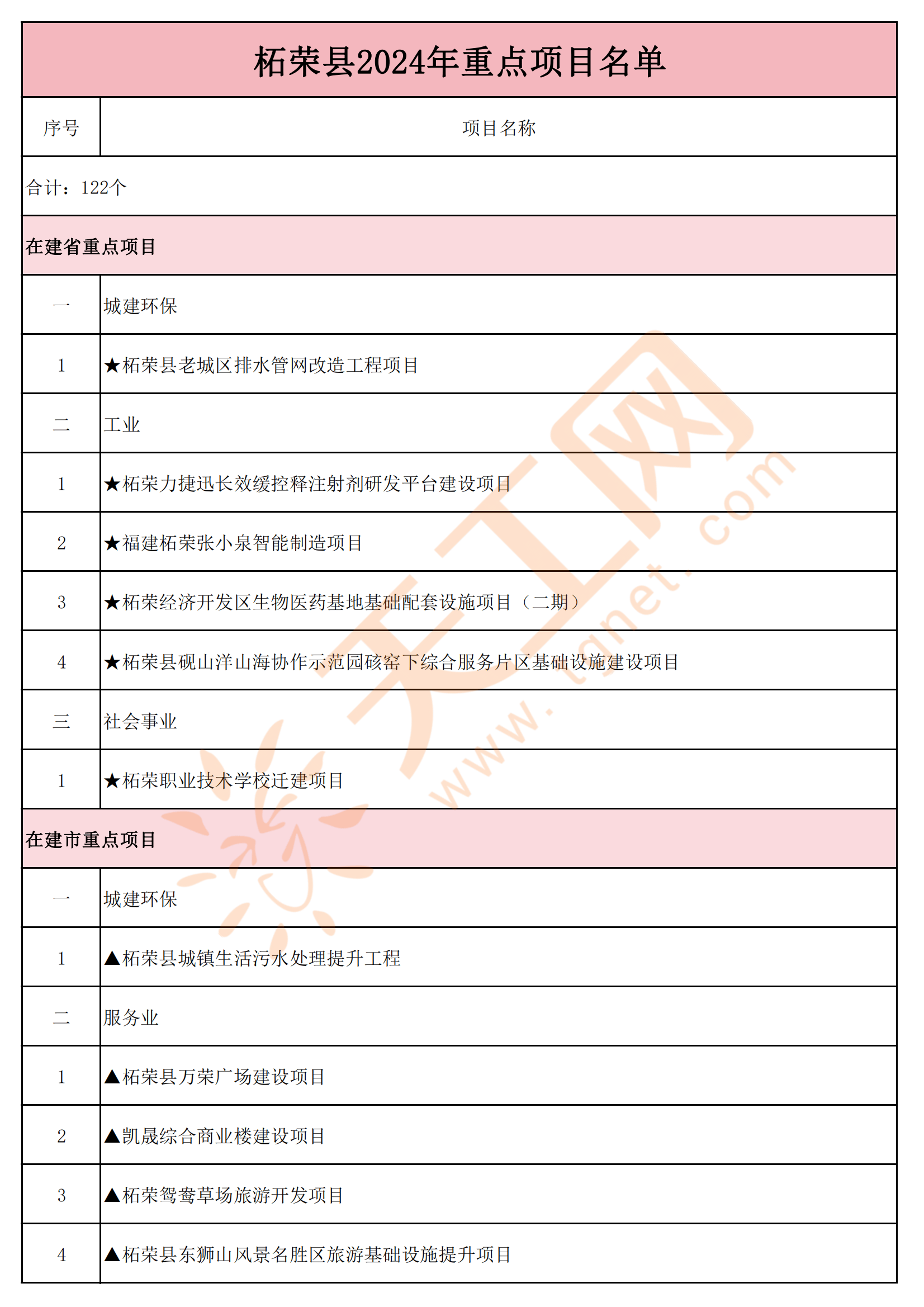 柘荣县人口图片