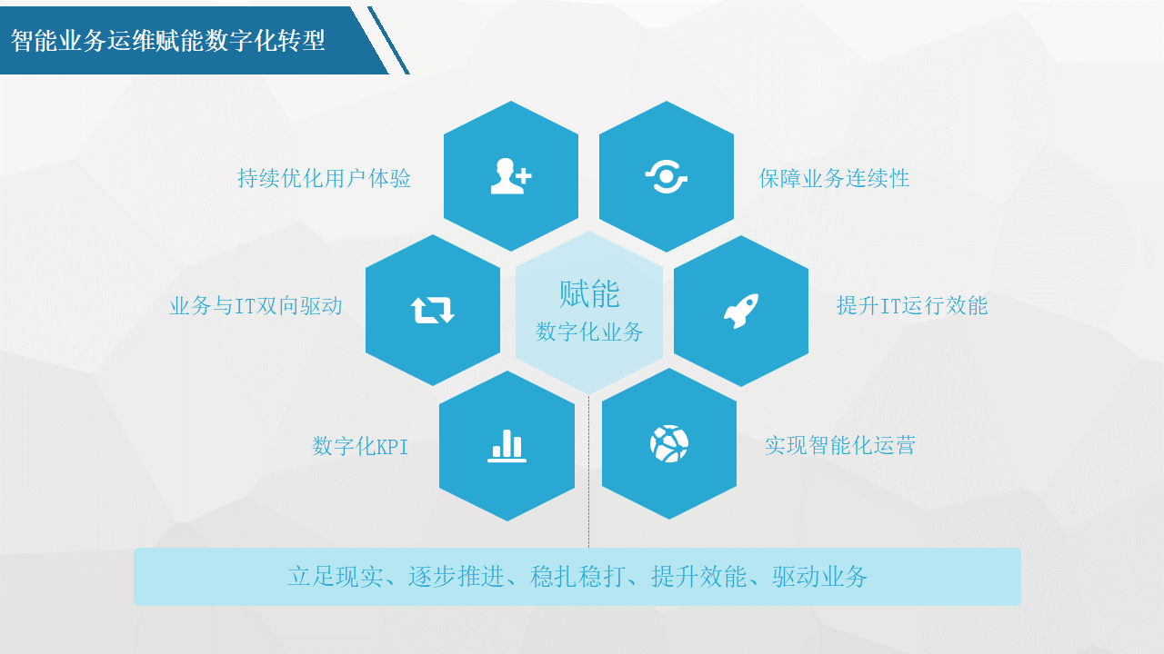 企业信息化建设：如何高效推进 IT 系统升级