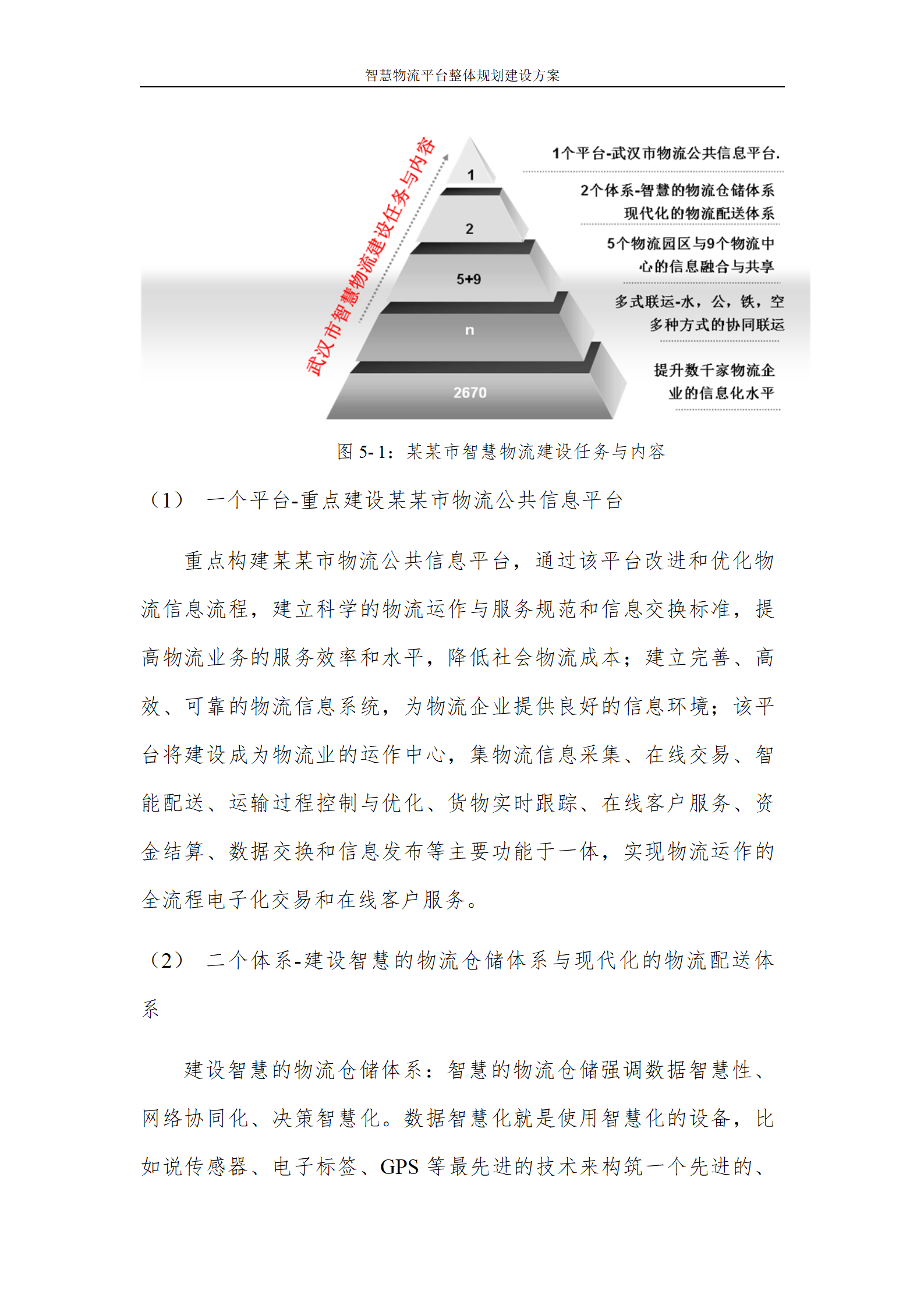 更多参考公众号:无忧智库本文引用的参考文献搜集于互联网,非原创,如