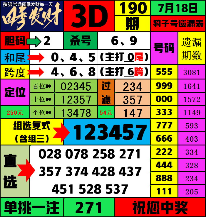四季发财 福彩实体店 3d 第190期