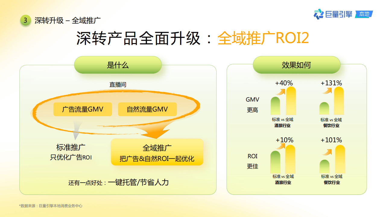 抖音地推图片