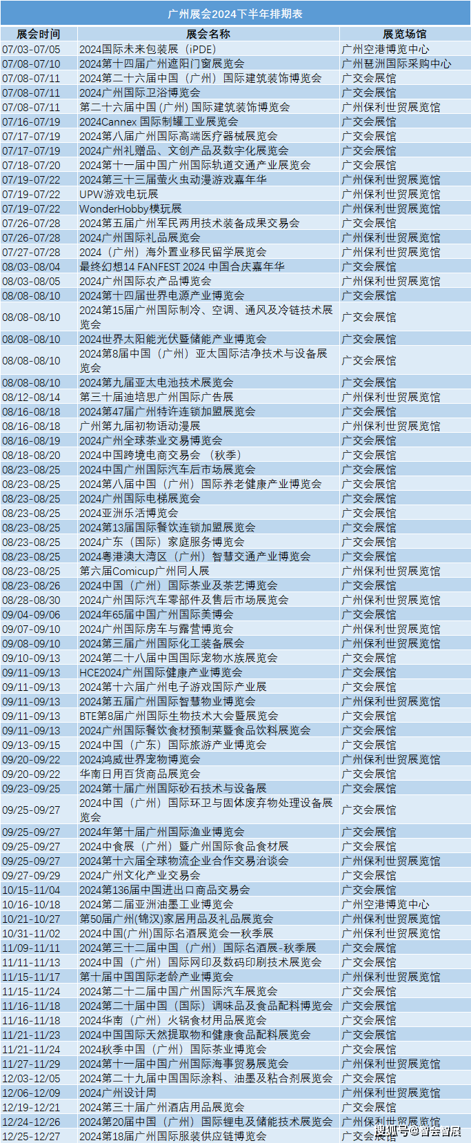 广州展会2024下半年排期表