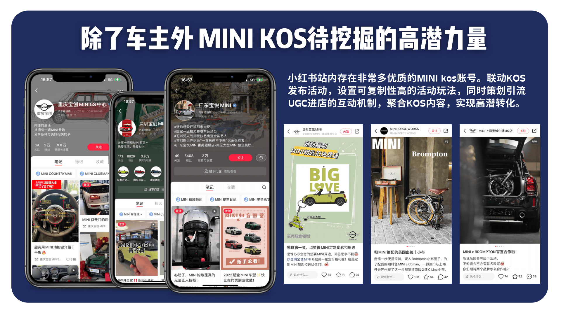 mini小红书营销方案