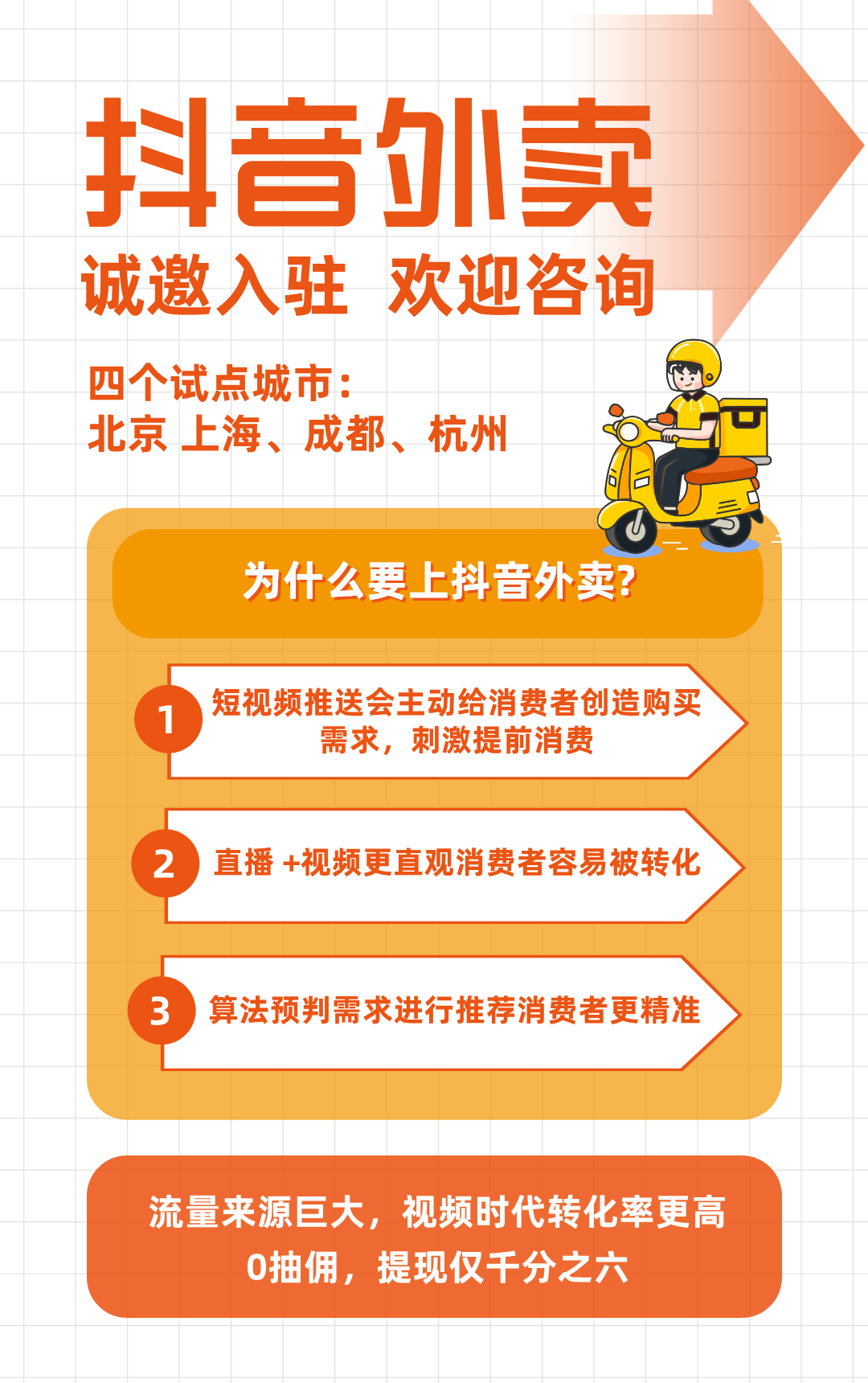 抖音小店怎么能过新手期_抖音小店新手期怎么过_抖音小店过了新手期
