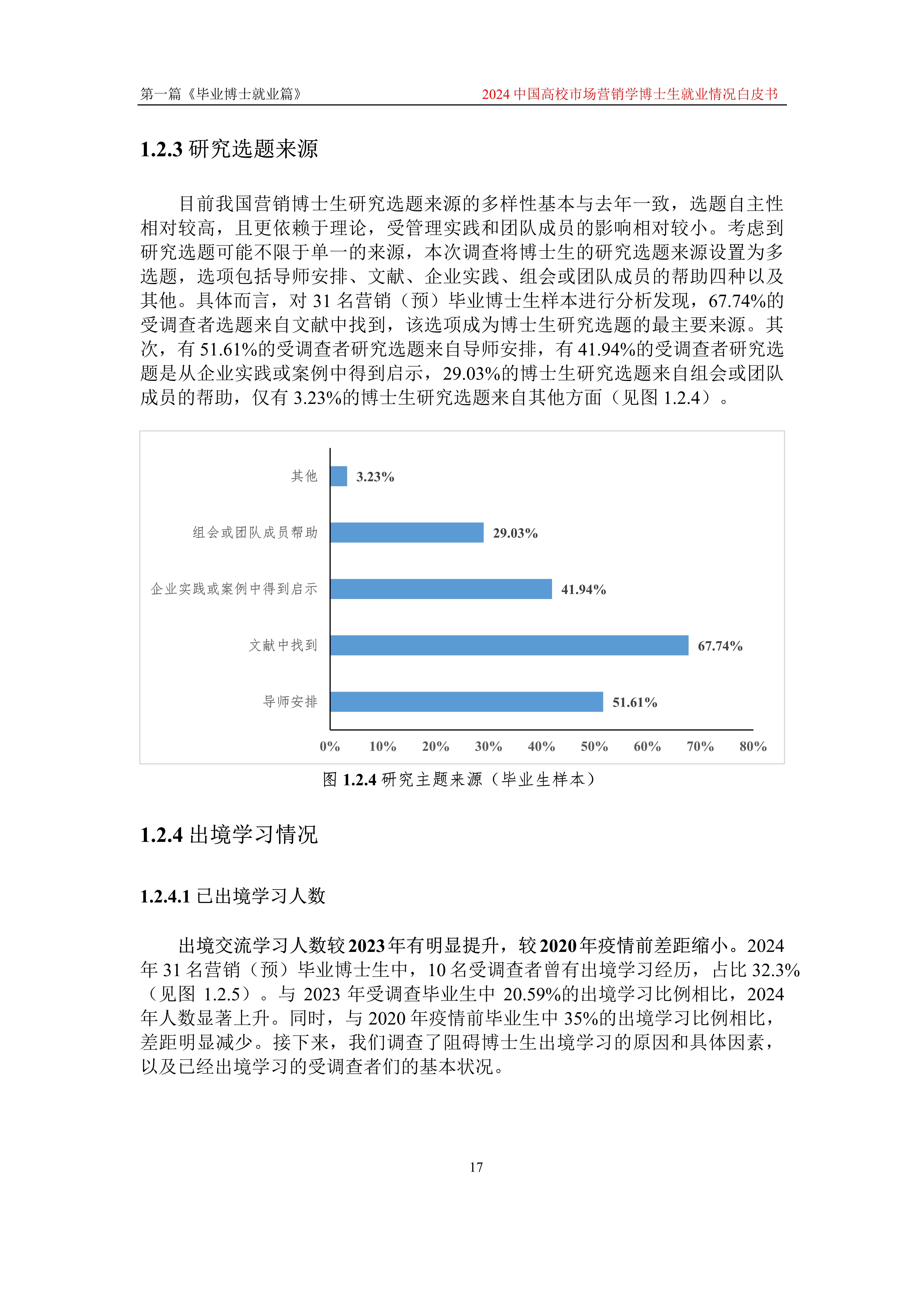 2024中国高校市场营销学博士生就业情况白皮书