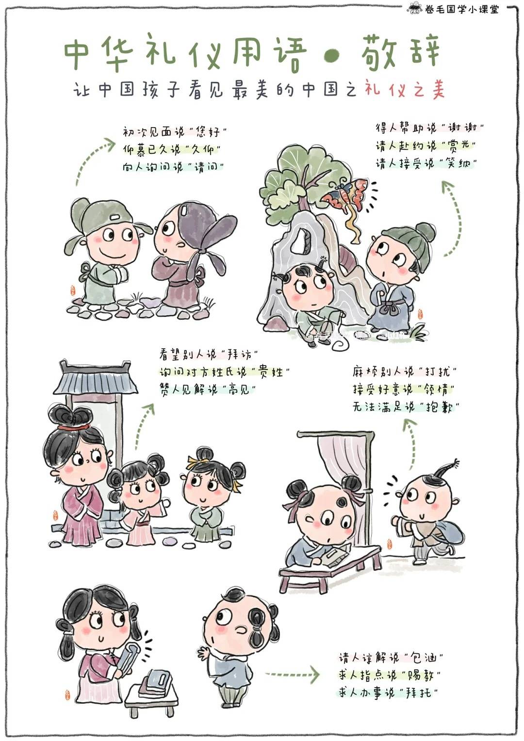古人的那些礼仪教养-搜狐大视野-搜狐新闻