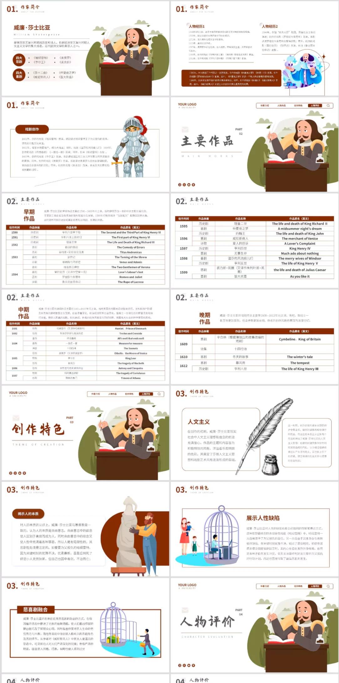 文学大师-莎士比亚ppt:世界知名作家莎士比亚名人介绍ppt