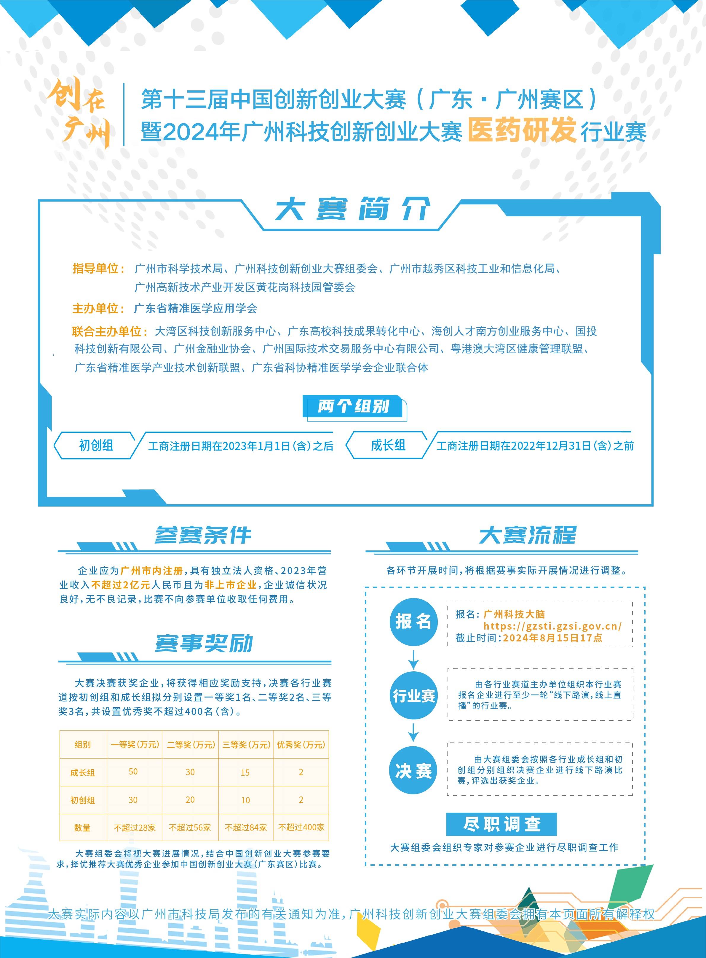 互联网+创新创业2023和2024年的报名时间的简单介绍