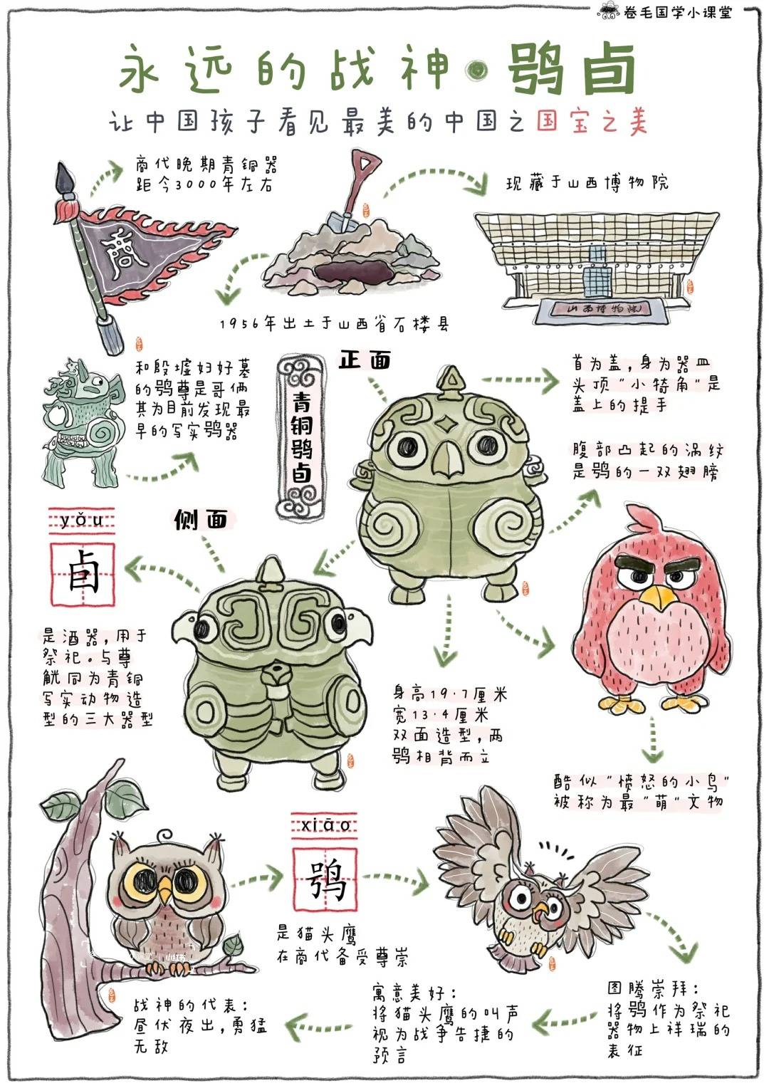 永远的战神——鸮卣-搜狐大视野-搜狐新闻