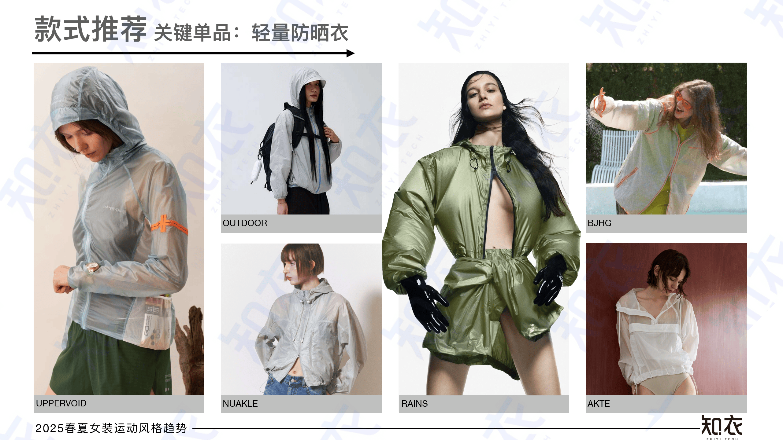 2025春夏女装运动风格趋势:轻量化户外