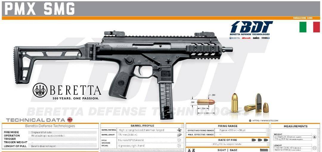 贝雷塔pmx冲锋枪,颜值颇高的意大利货,先进设计成为最大特色