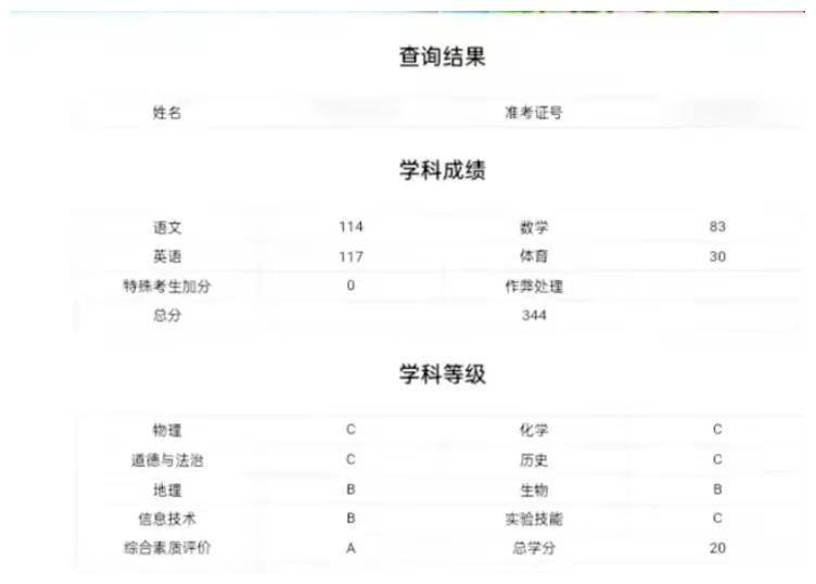 考生中考成绩大跌疑似成绩被偷,网友 有那个实力,何必费那个劲