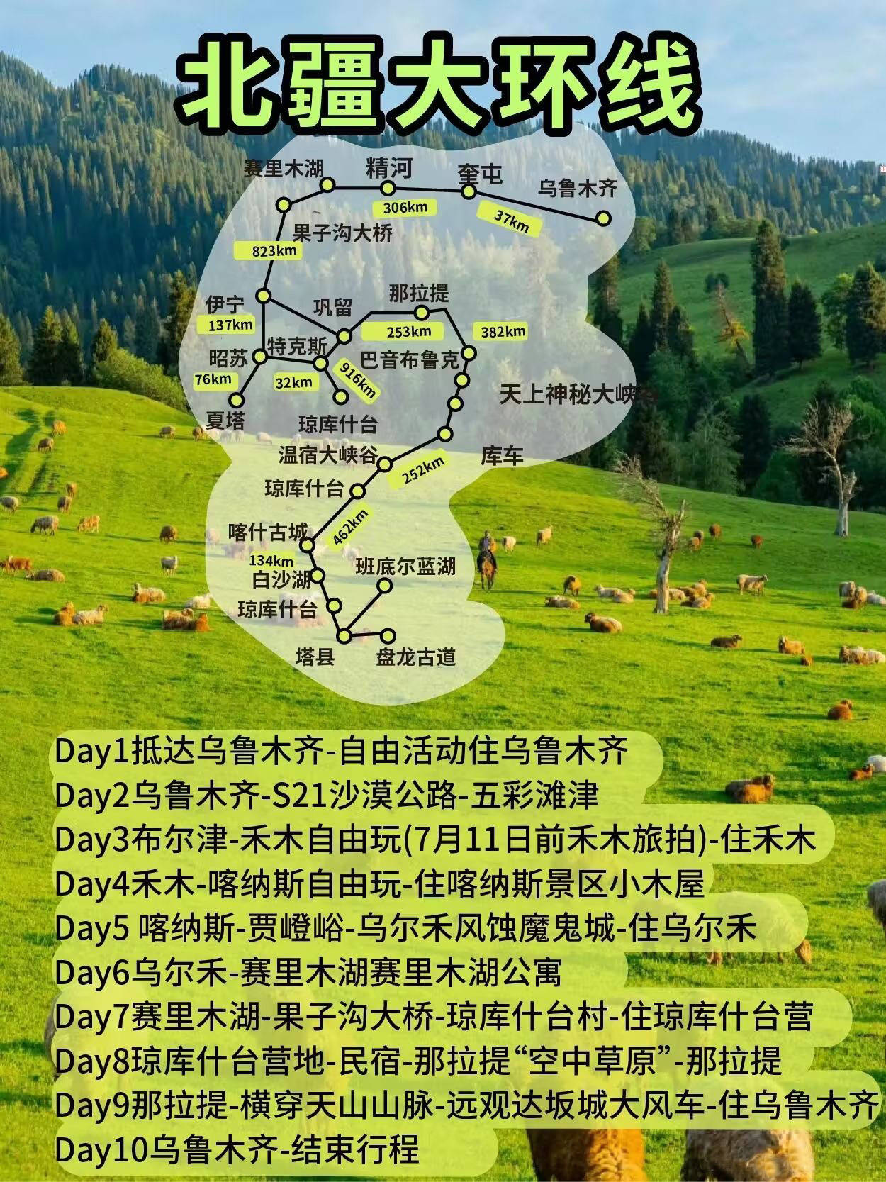 玩转大美新疆,南疆北疆旅游攻略