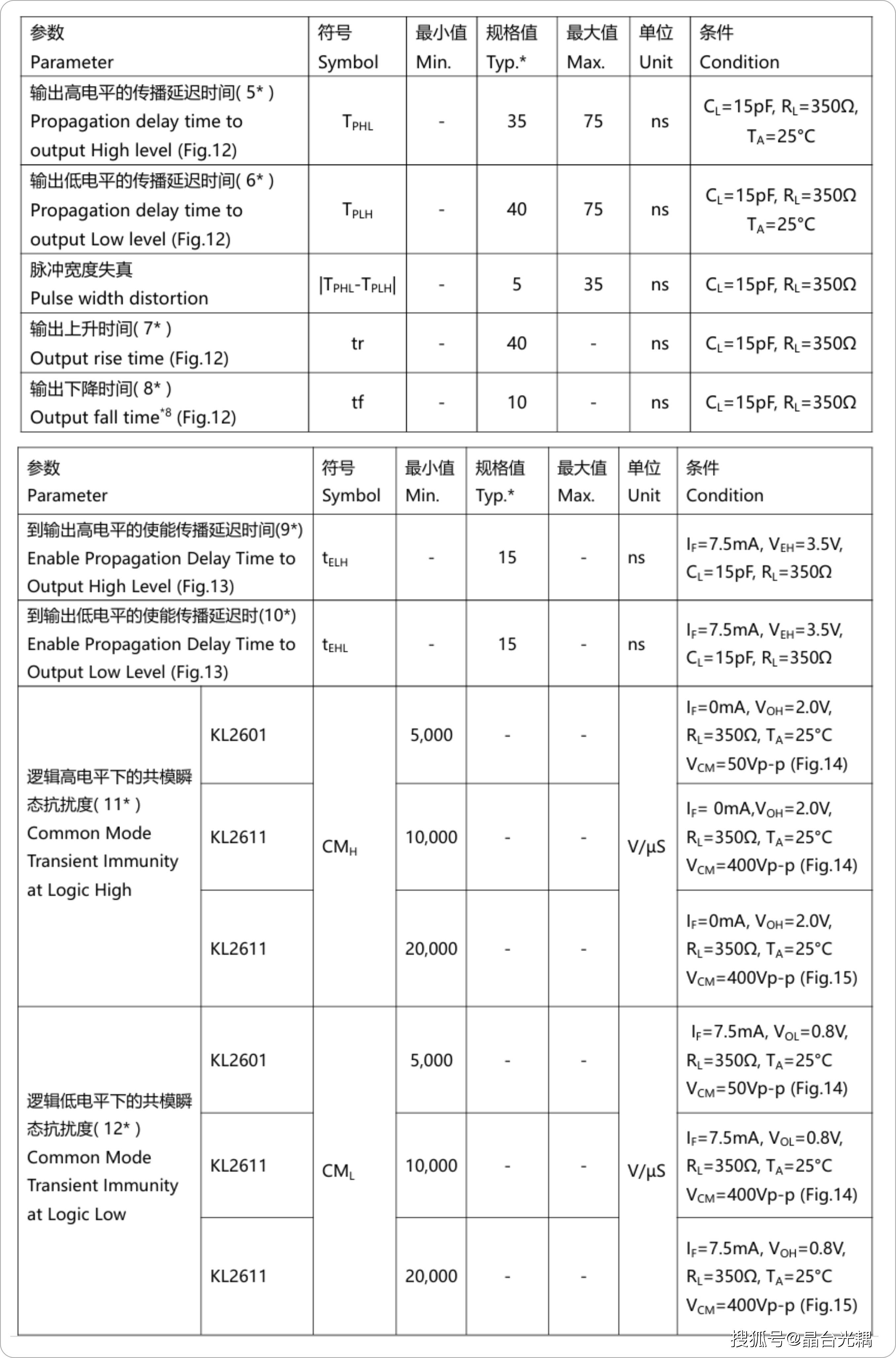 a3150v光耦中文资料图片