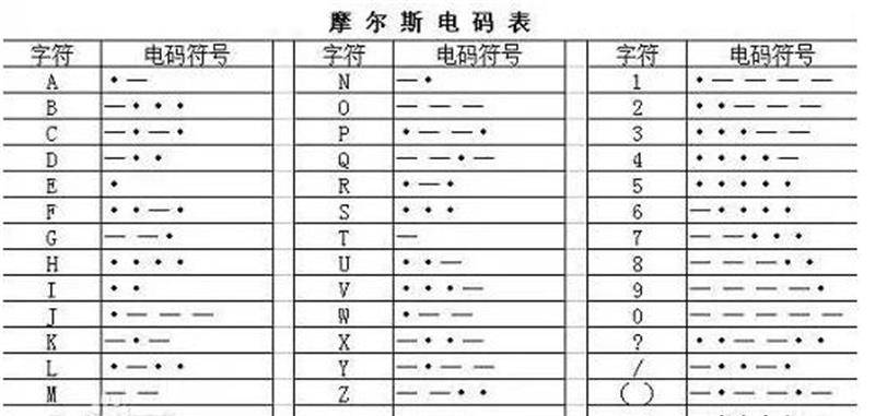 易经数字密码图片