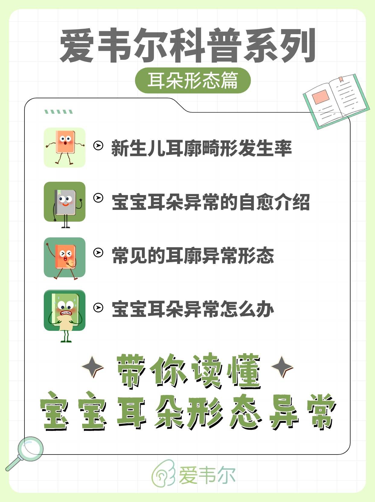 注意科普 | 耳朵形态知识你知道吗