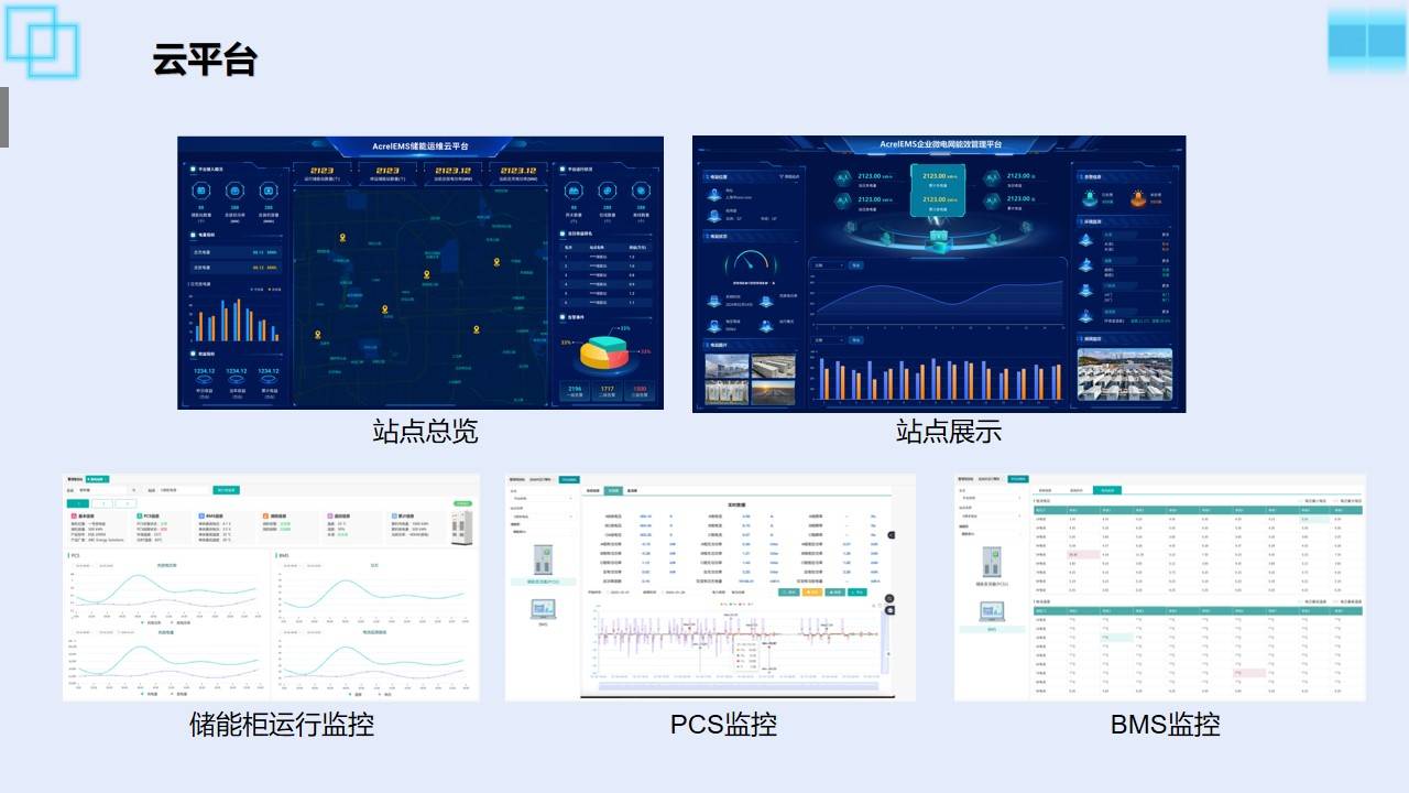 储能云平台储能柜ems本地部署与ems网关云平台调控解决方案