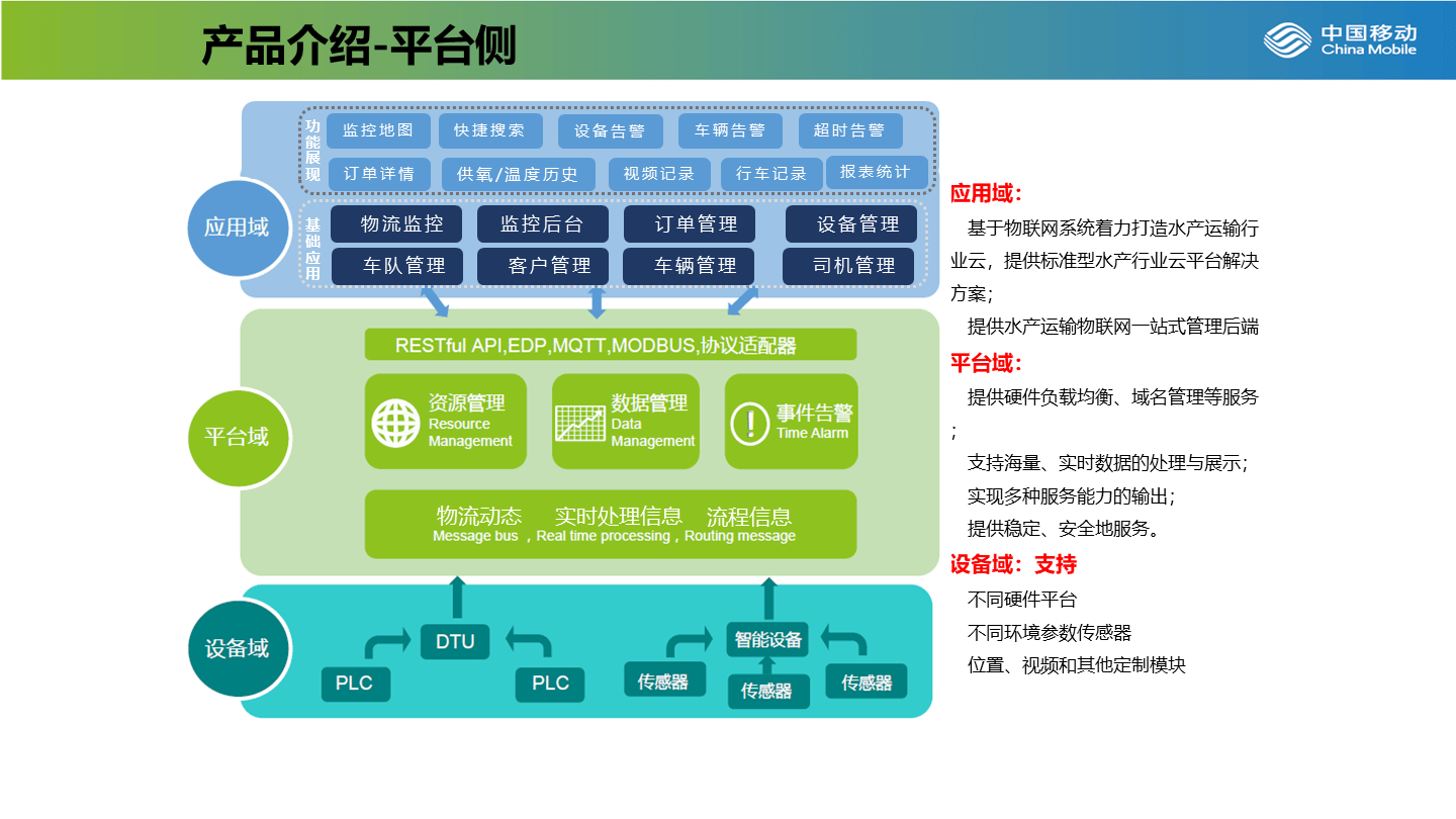 公众微信绑定网站帐号_公众微信号平台登录_微信公众ppt