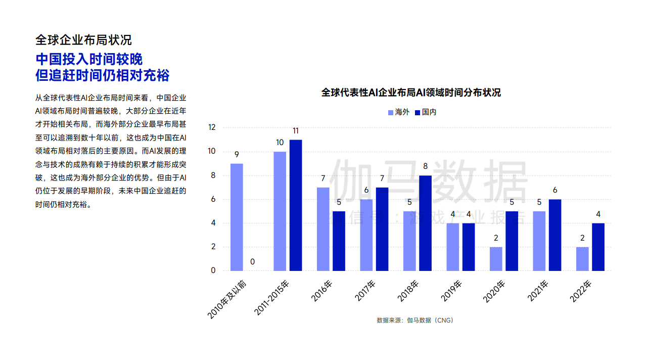 游戏产业网，(游戏产业网官方网站)