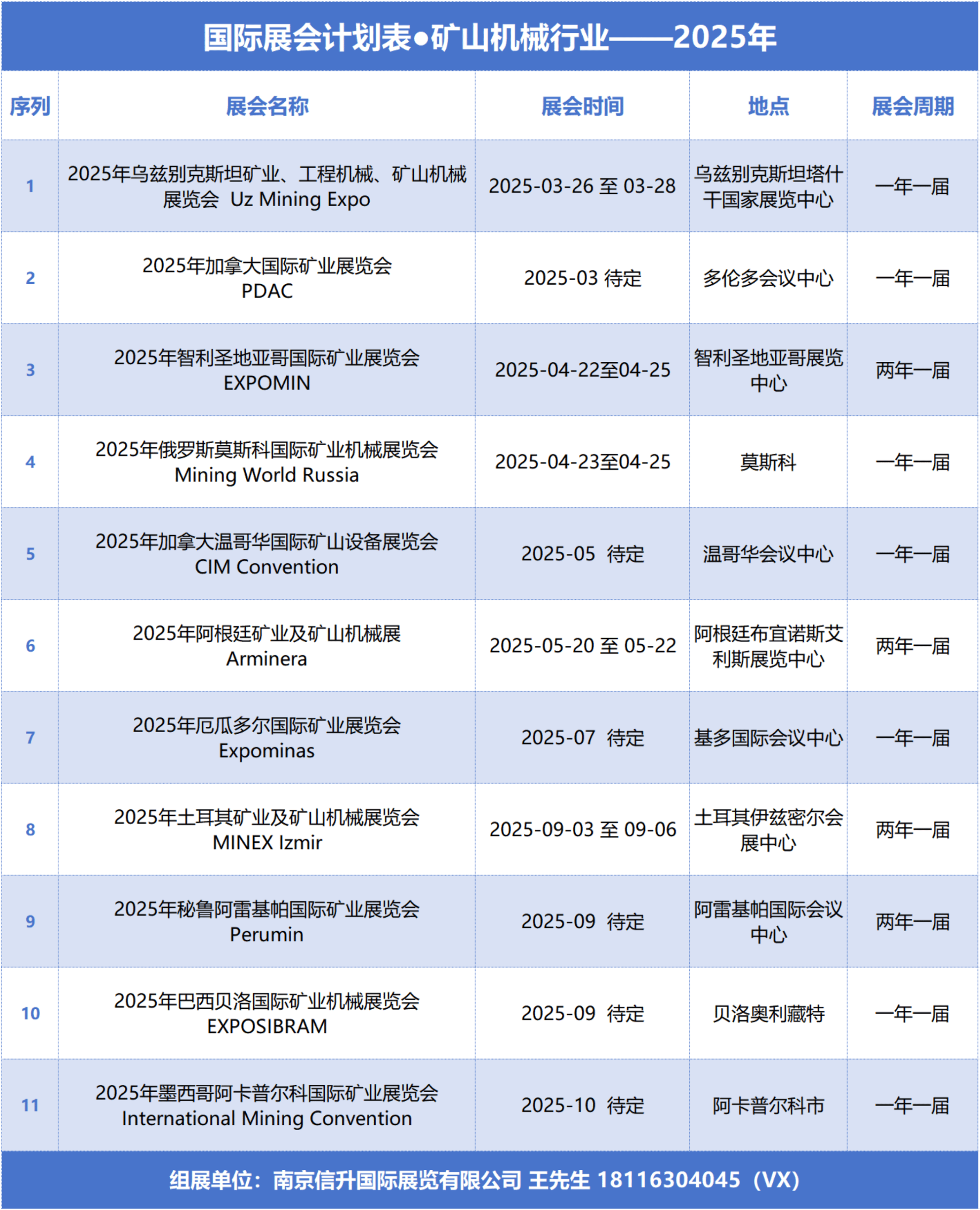 2025年俄罗斯莫斯科国际矿业机械展览会