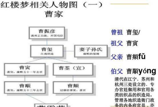 金陵春人物关系图片