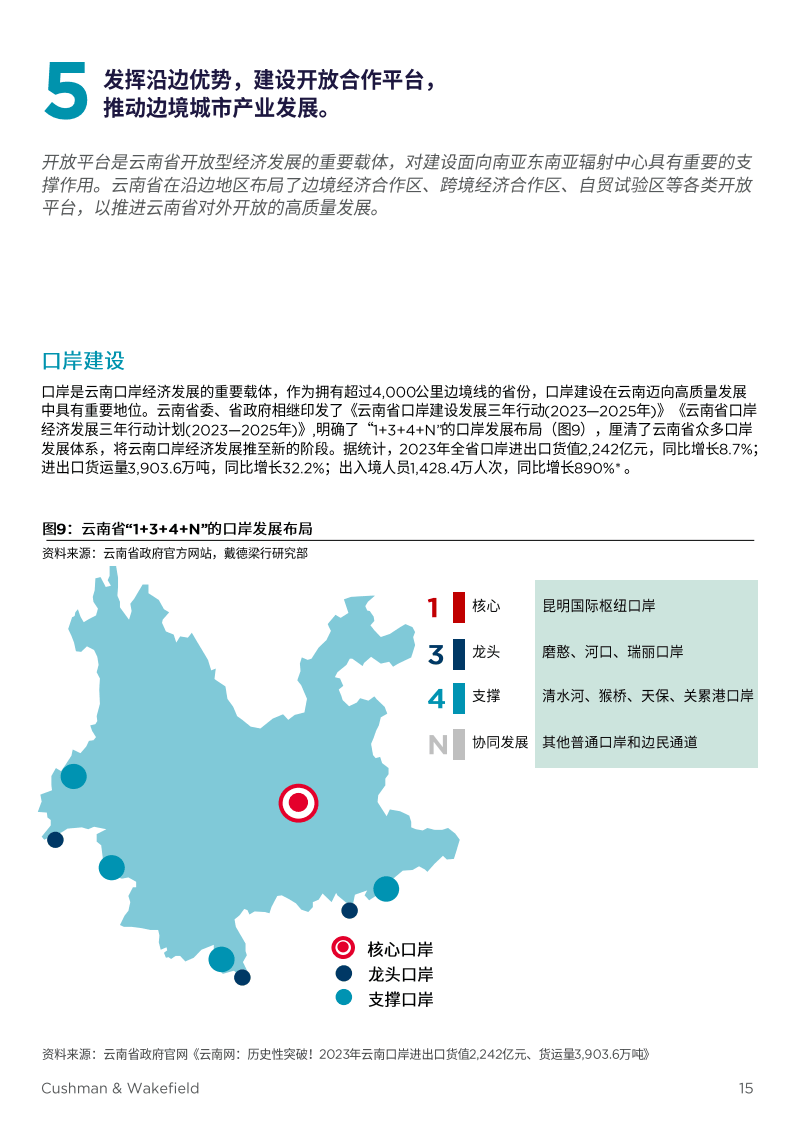 云南口岸分布图高清图片