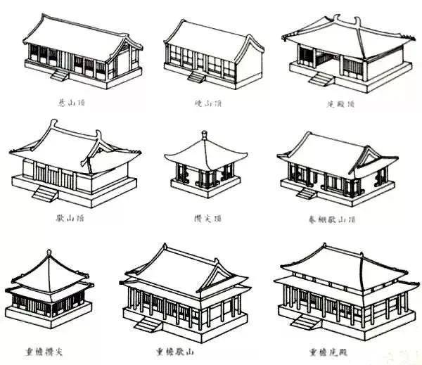 悬山顶攒尖图片