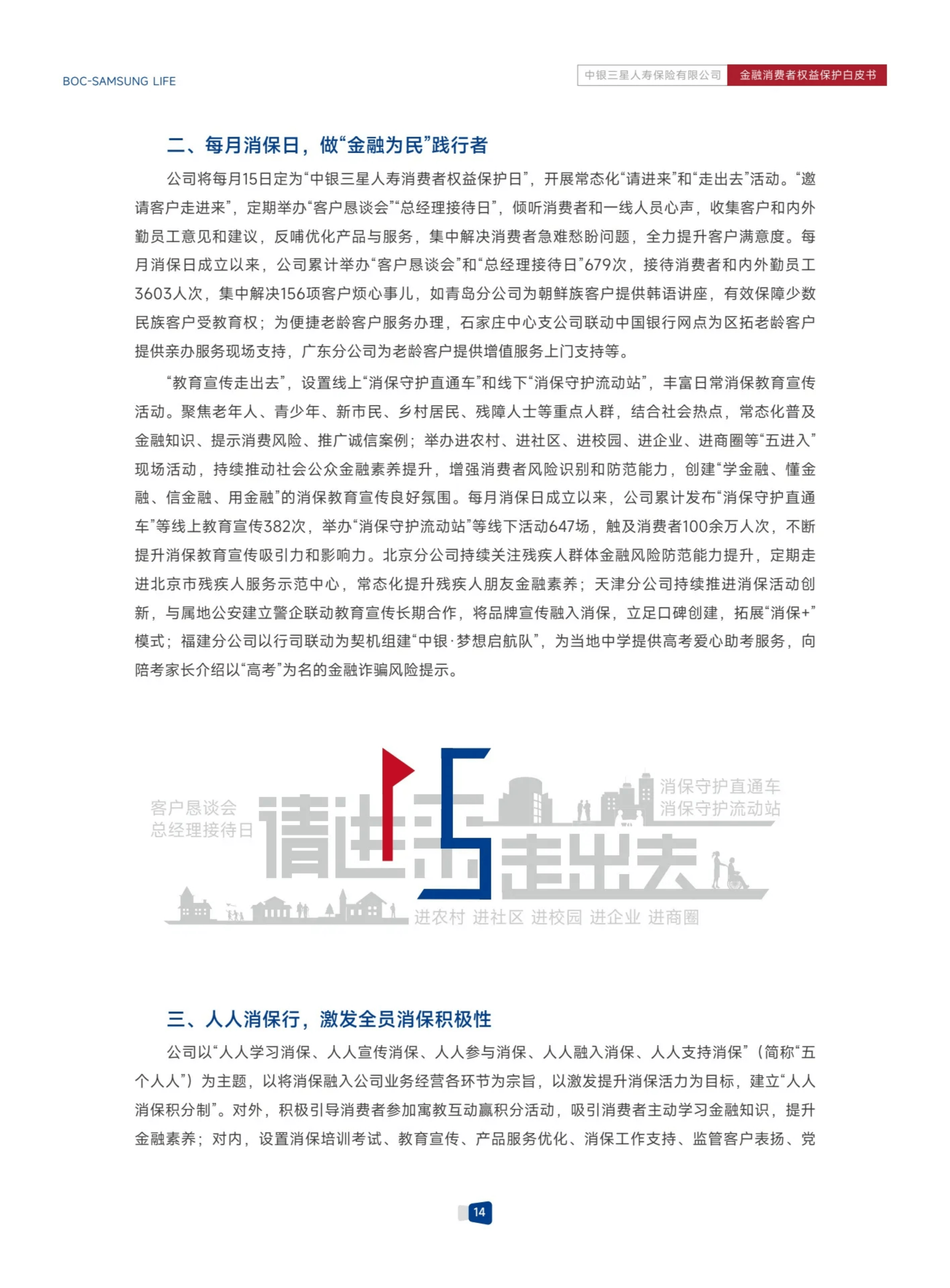 金融消费者权益保护白皮书