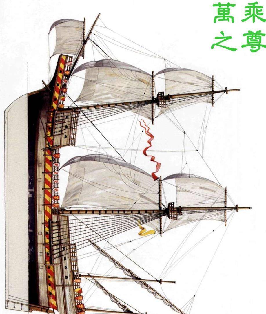 著名的加勒比风帆海盗战船剖面透视图