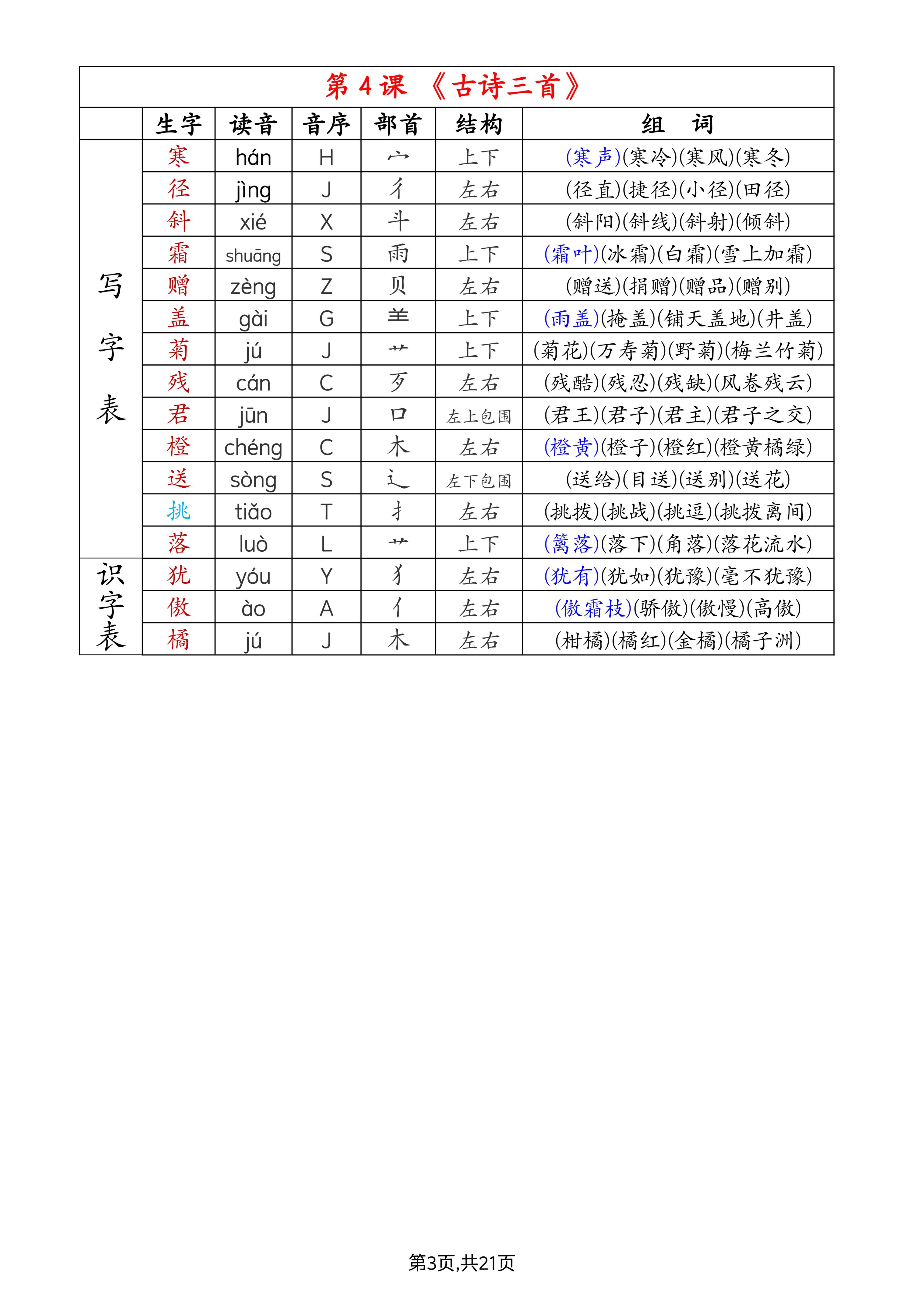 邀的笔顺图片