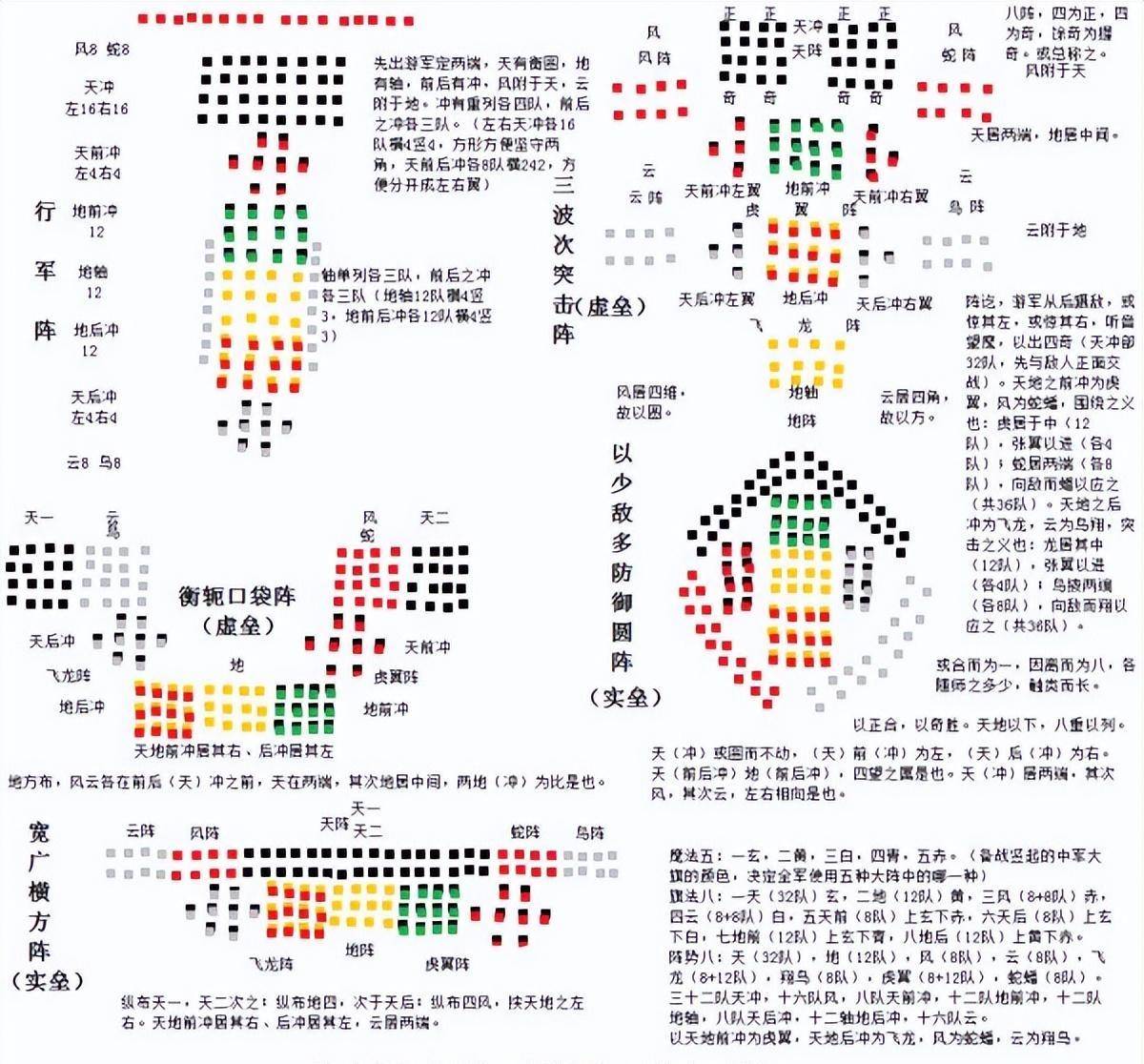 上古十大仙阵图片