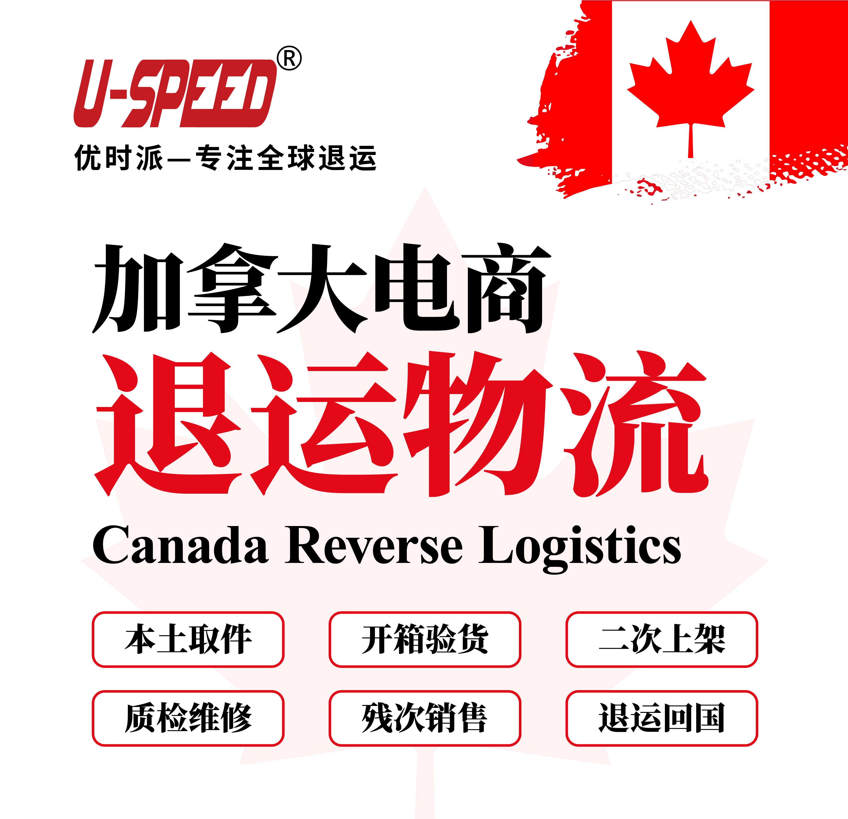 优时派加拿大电商退运服务 加拿大退货和售后服务都有哪些?