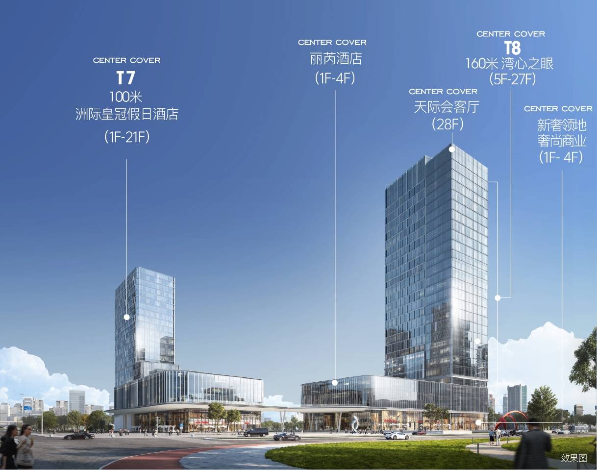 西安绿城·奥体国际-租售中心-楼盘详情-楼盘相册(位置,小区配套)