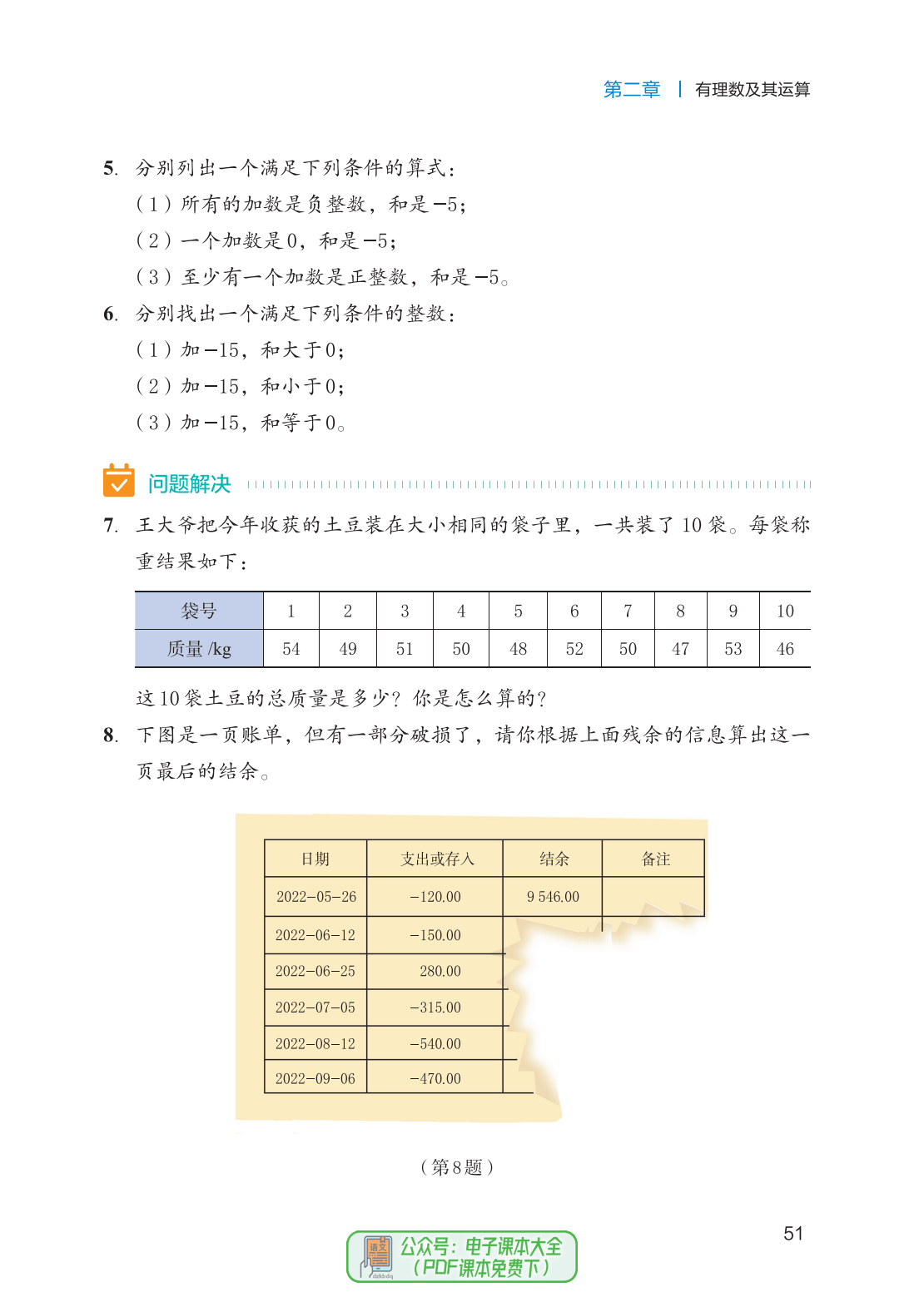 山东小学学习资料推荐的简单介绍