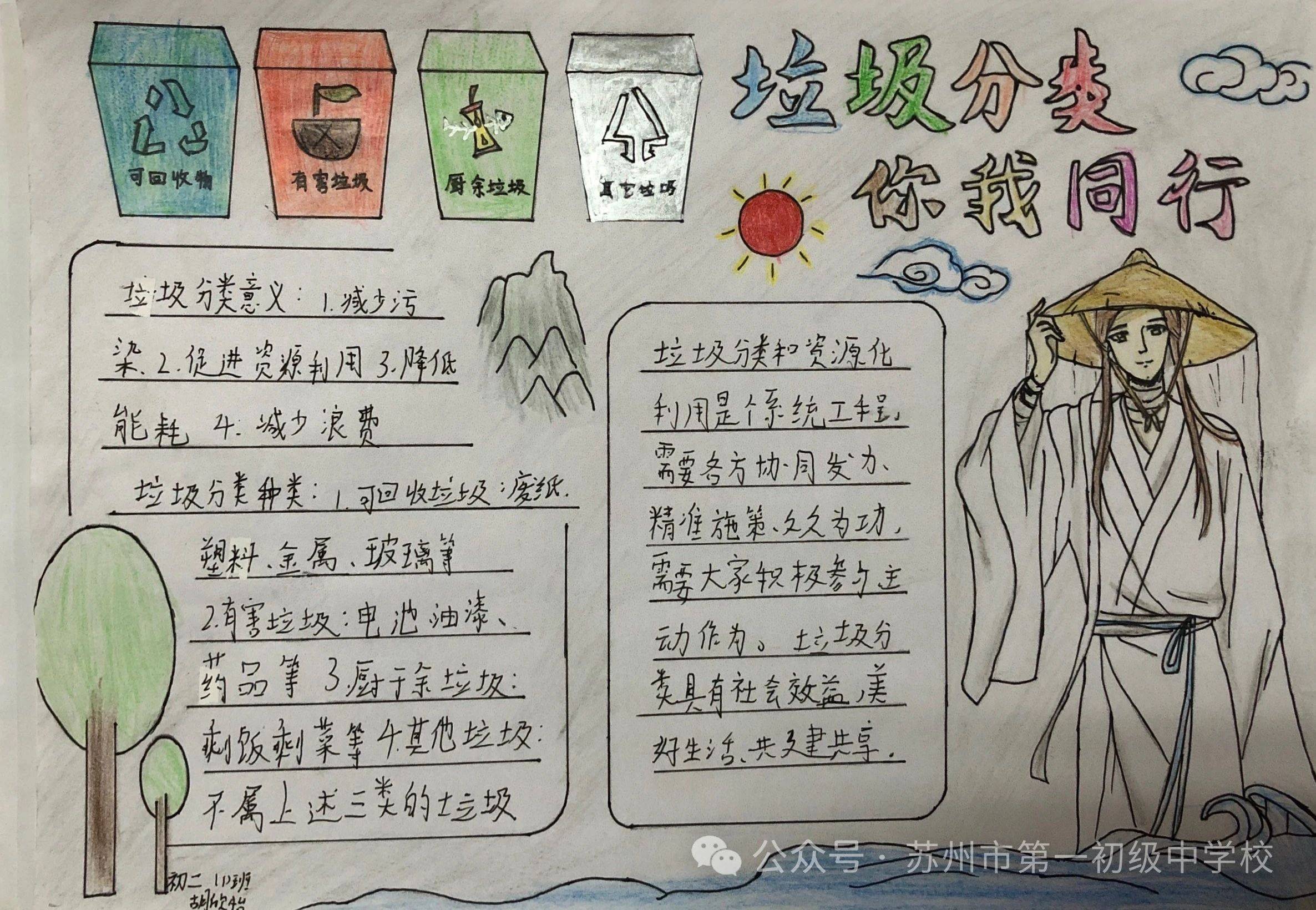 苏州市第一初级中学校:"垃圾分类"主题宣传画
