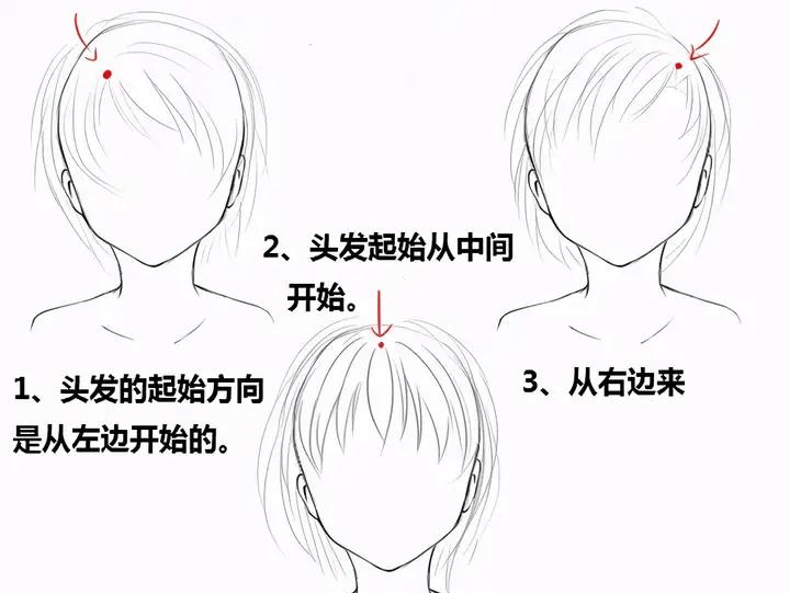 漫动教育 教你可爱到不行的日漫风发型教学