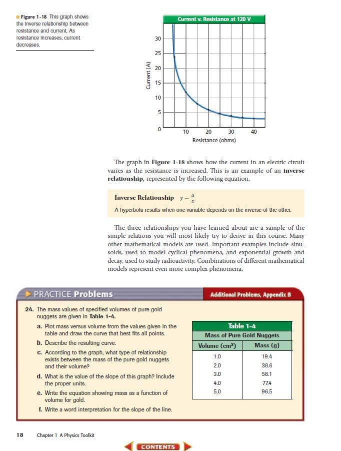 glencoe biology /physics/earth science/chemistry 科学探索者共4本