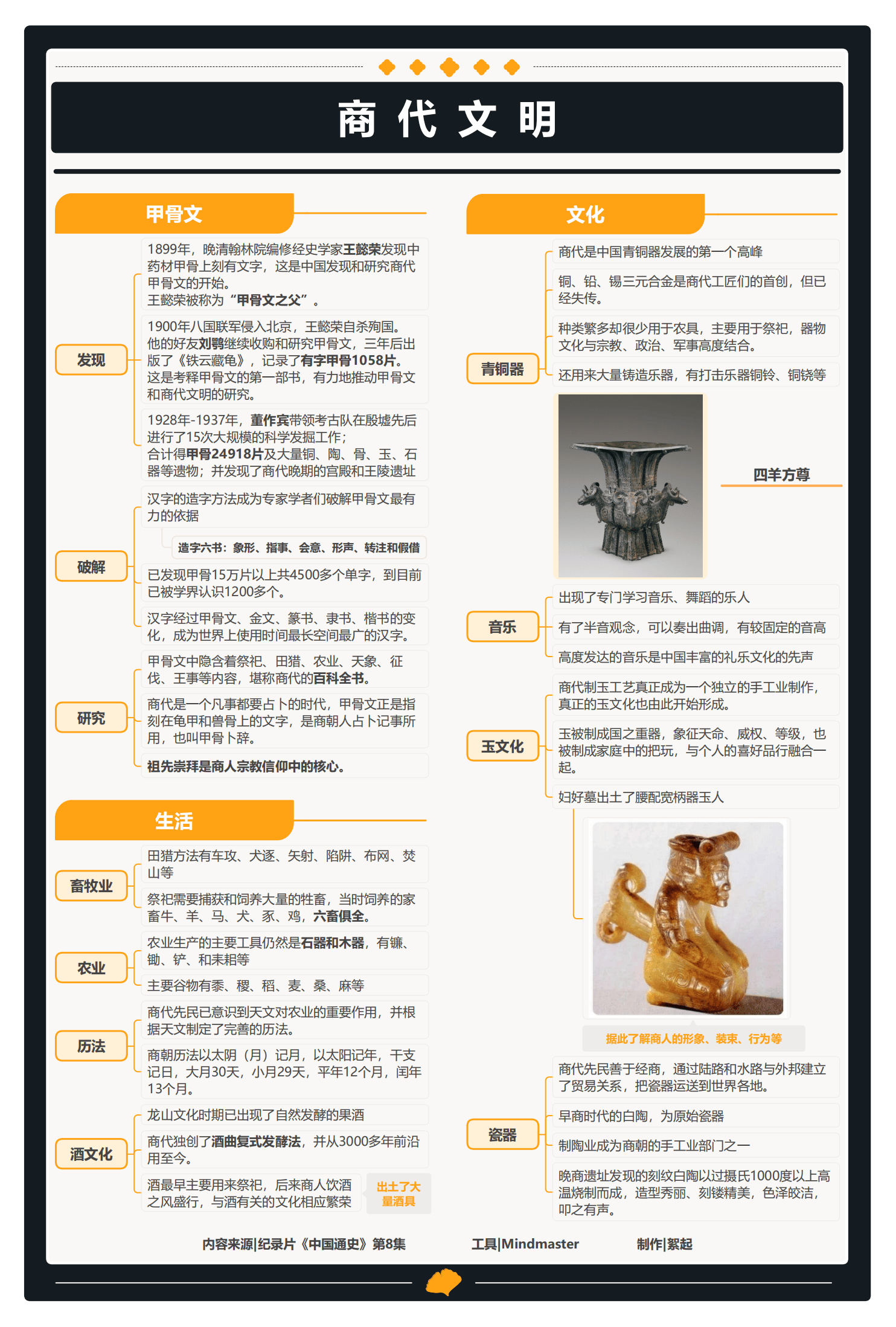 彩图100全年历史图片图片