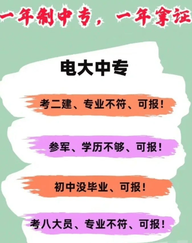 初中自考大专需要几年_初中自考专科需要几年_初中毕业自考大专需要考几门