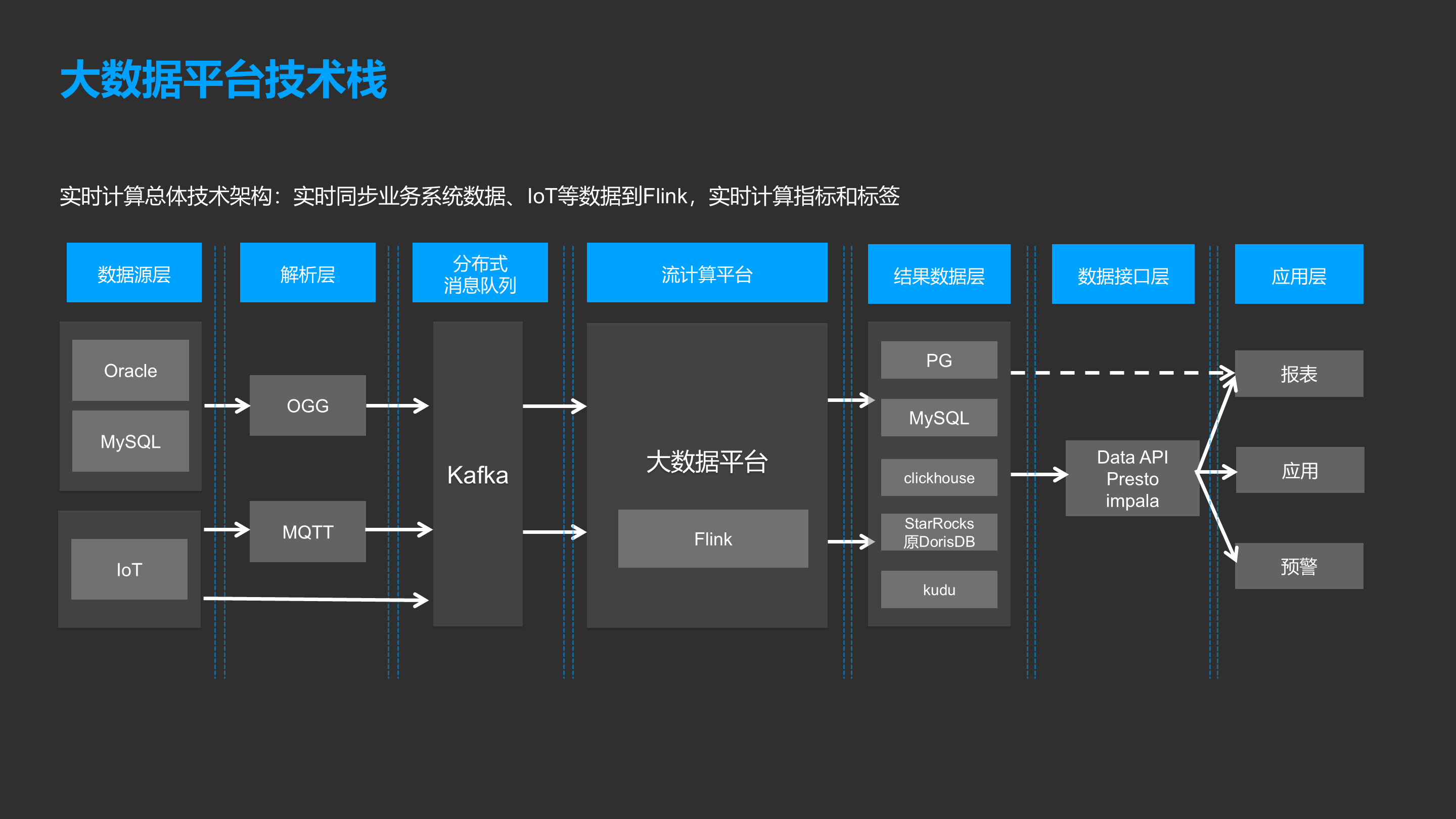 太原软件开发：科技之翼助企业腾飞