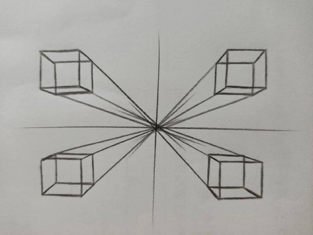 深缘课堂：一点透视适合绘制什么样的场景_搜狐网, image size:1067x800