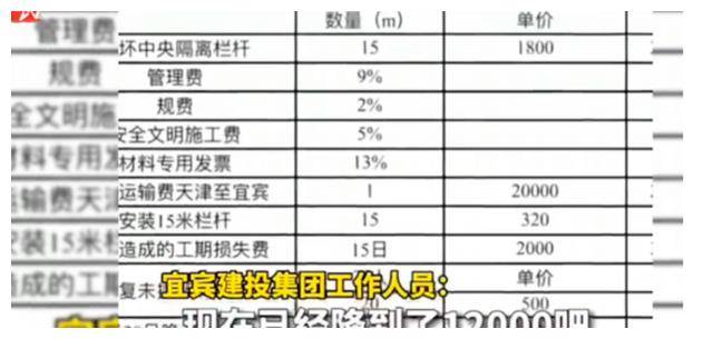 宜宾_女子_价格