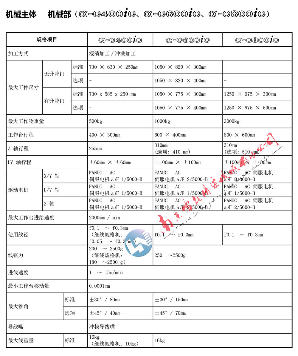 日本发那科慢走丝 fanuc慢走丝 法兰克慢走丝