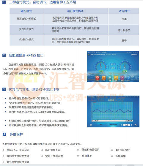  空調離線了怎么辦_空調斷網(wǎng)后顯示離線