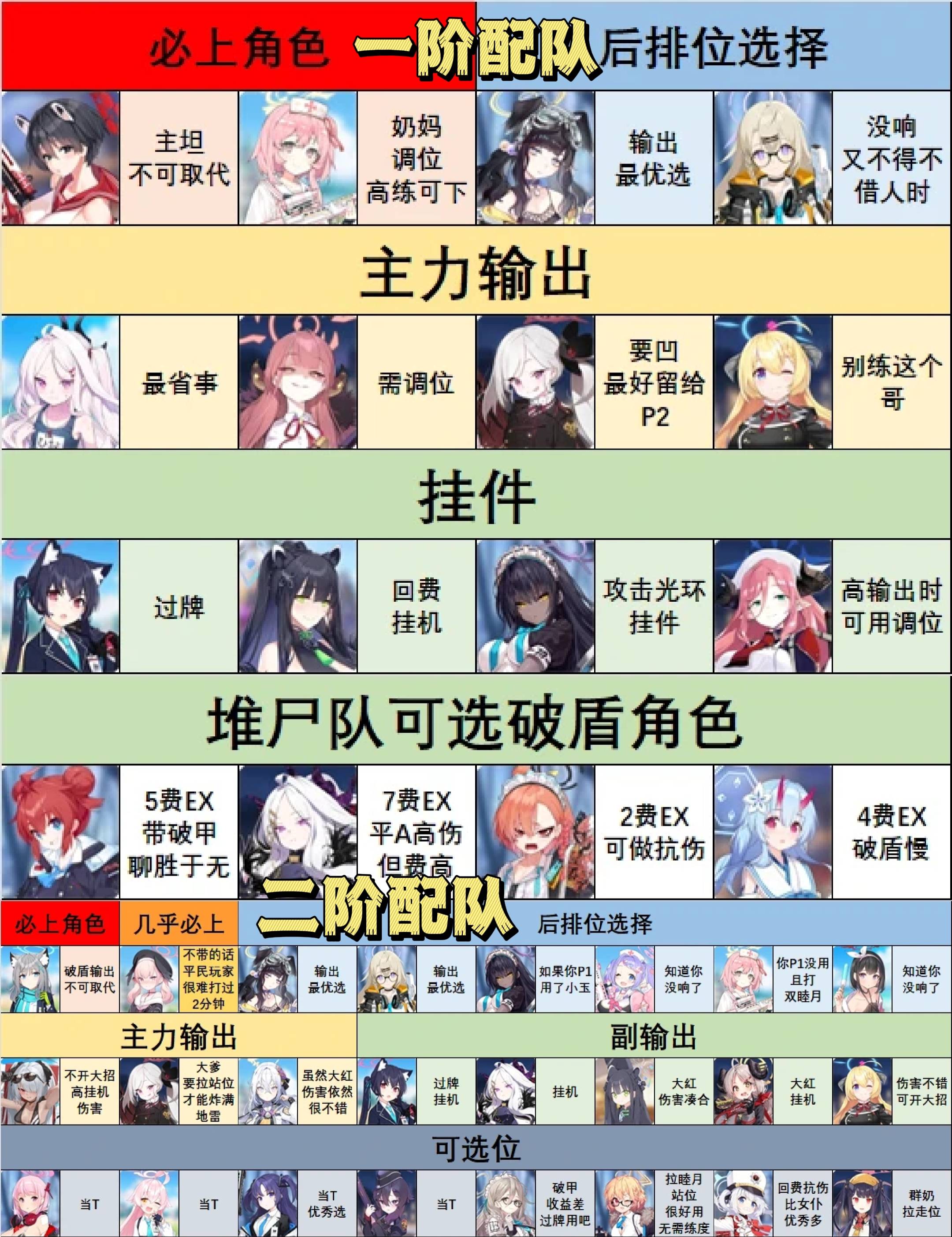 综漫繁衍计划