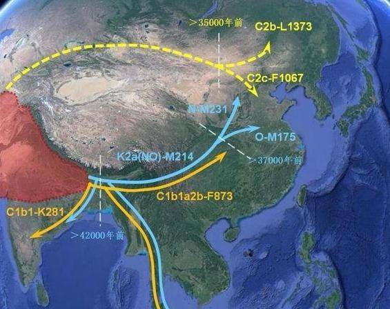 印欧人大迁徙图片