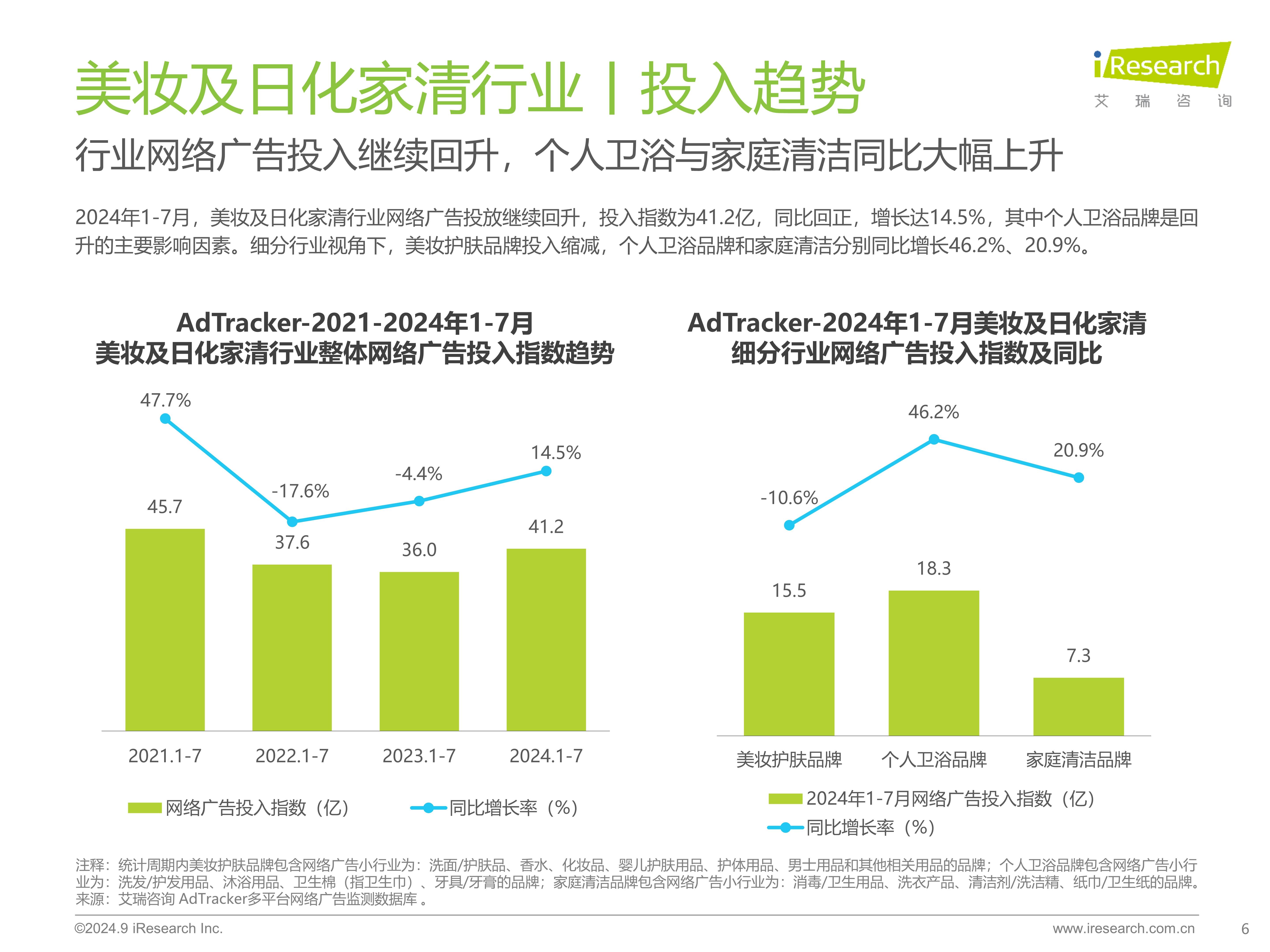 网络营销专业认知报告_网络营销专业认知报告范文