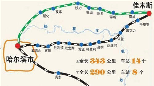原创哈佳铁路开通,有你家乡吗?你可知道,东北铁路曾如此辉煌?